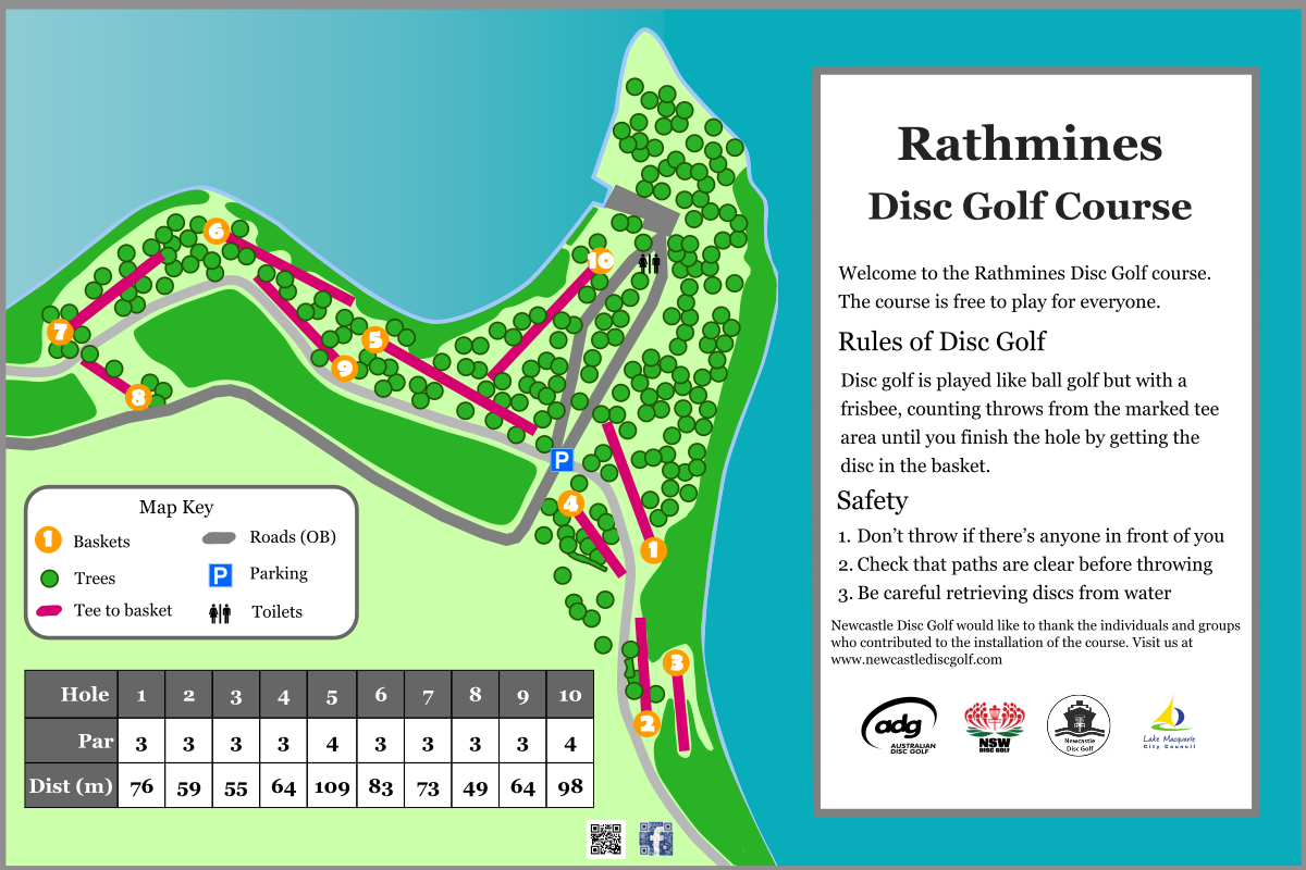 Rathmines-Course-Map-for-Website