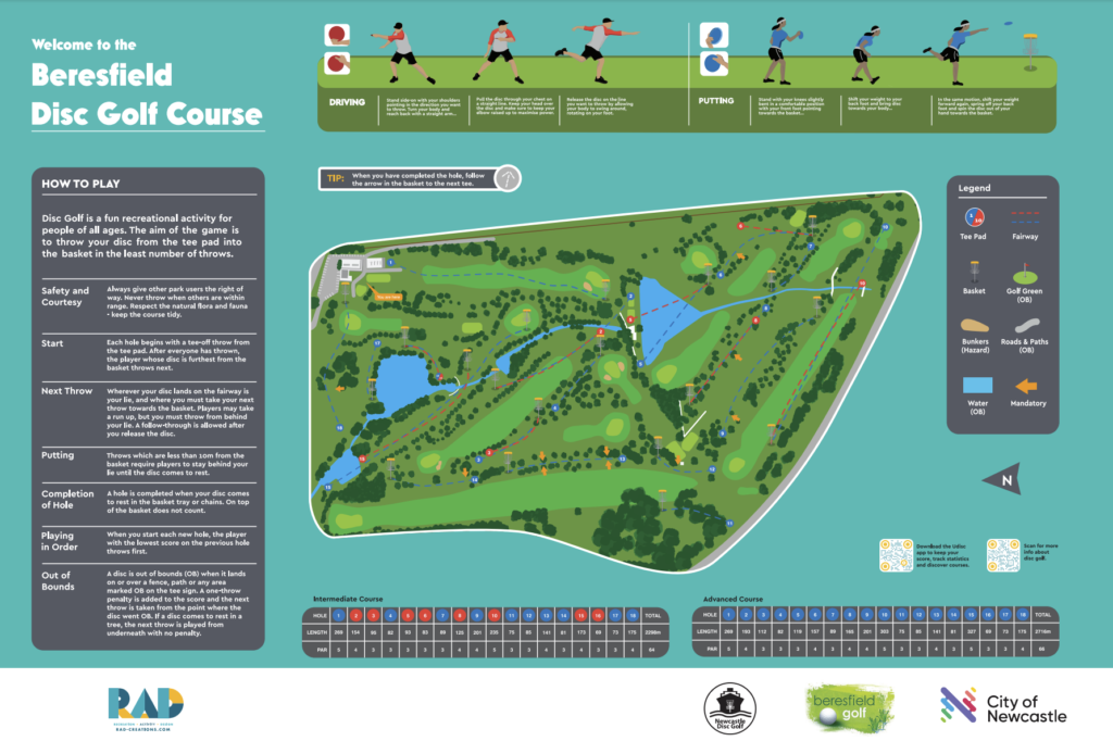Beresfield Disc Golf Course Map